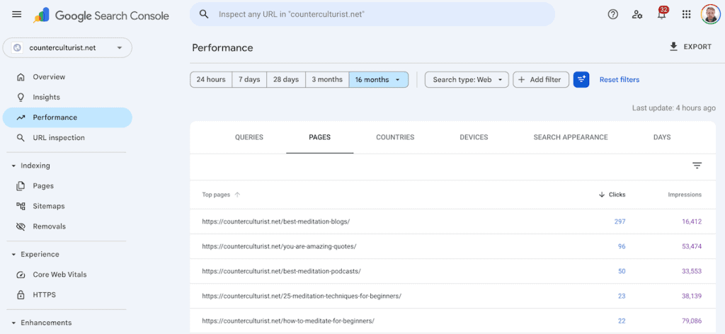 Increase Website Traffic Optimize Existing Content Google Search Console