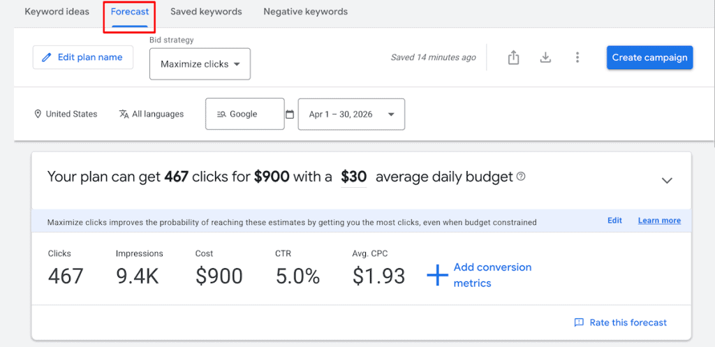 Google Keyword Planner Forecast Tab