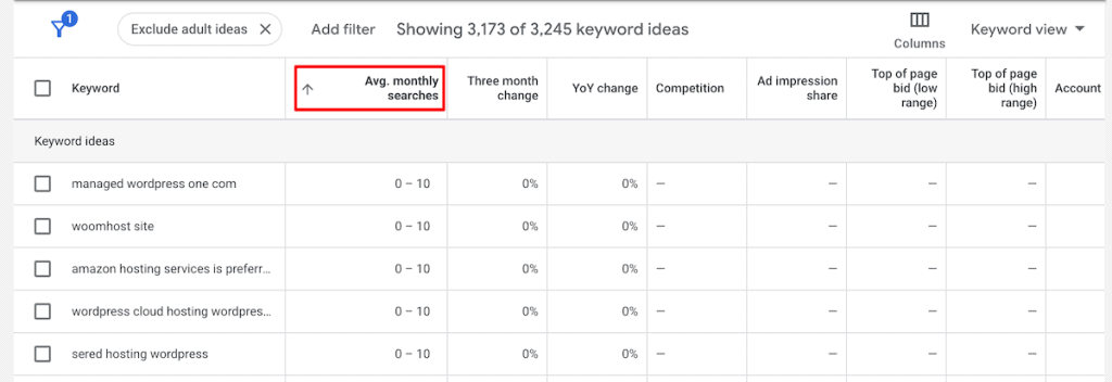 Google Keyword Planner Sort Monthly Searches