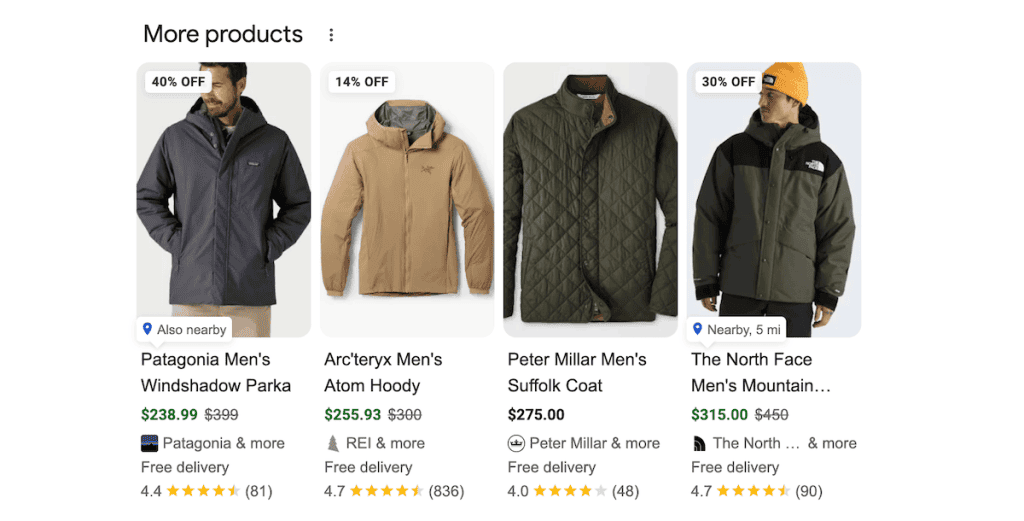 Increase Website Traffic Google Shopping Ads