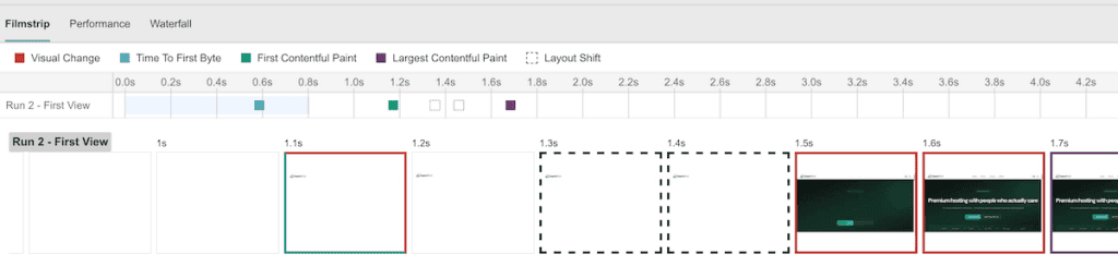 Webpagetest Filmstrip