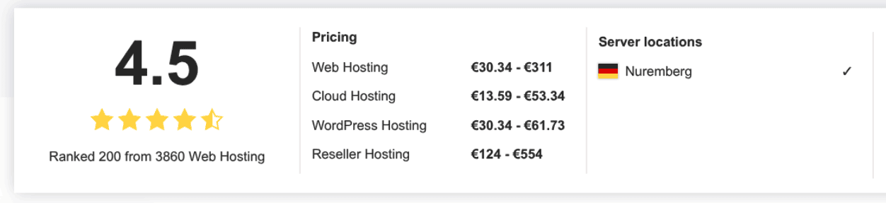 Hosting Overview Features