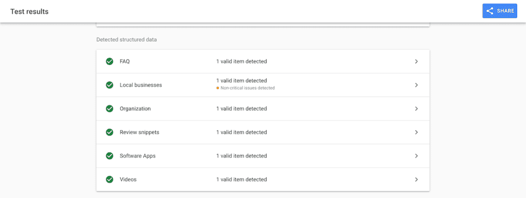Schema Markup WordPress Rich Snippets Test Result