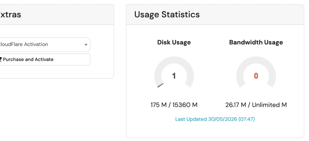 Wordpress Image Upload Issues Disk Usage