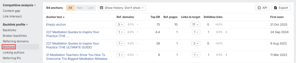 Disavow Links View Anchor Text