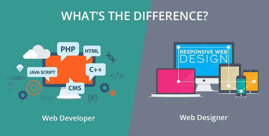 Web design e Web development